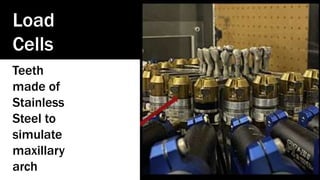 S
Teeth
made of
Stainless
Steel to
simulate
maxillary
arch
Load
Cells
 