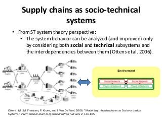 Supply chains as socio-technical
                     systems
   • From ST system theory perspective:
      • The system behavior can be analyzed (and improved) only
        by considering both social and technical subsystems and
        the interdependencies between them (Ottens etal. 2006).




Ottens, M., M. Franssen, P. Kroes, and I. Van De Poel. 2006. “Modelling Infrastructures as Socio-technical
Systems.” International Journal of Critical Infrastructures 2: 133-145.
 