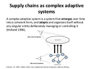 Supply chains as complex adaptive
                systems
A complex adaptive system is a system that emerges over time
into a coherent form, and adapts and organizes itself without
any singular entity deliberately managing or controlling it
(Holland 1996).

                           Macro-level Complexity

                                                               System-Level




                               Micro-level Complexity
                                                              Individal-Level

Holland, J.H. 1996. Hidden Order: How Adaptation Builds Complexity. Addison-Wesley.
 