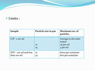  Limits :
Sample Particle size in μm Maximum no. of
paricles.
LVP ≥ 100 ml
10
25
Average in the units
tested
25 per ml
3 per ml
SVP – 100 ml and less
than 100 ml
10
25
6000 per container
600 per container
 