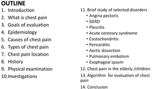 Evaluation of patient with chest pain in primary | PPTX