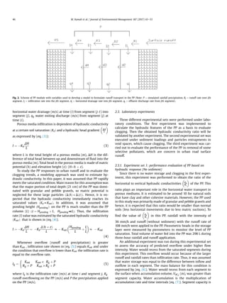 Evaluation of permeable pavement responses to urban surface runoff.pdf