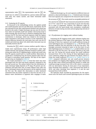 Evaluation of permeable pavement responses to urban surface runoff.pdf