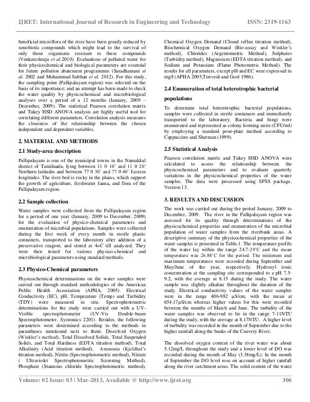 about personality essay peacock in gujarati
