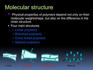 Physical Polymer Evaluation of polymer | PPTX