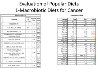 Evaluation of Popular Diets
1-Macrobiotic Diets for Cancer
 
