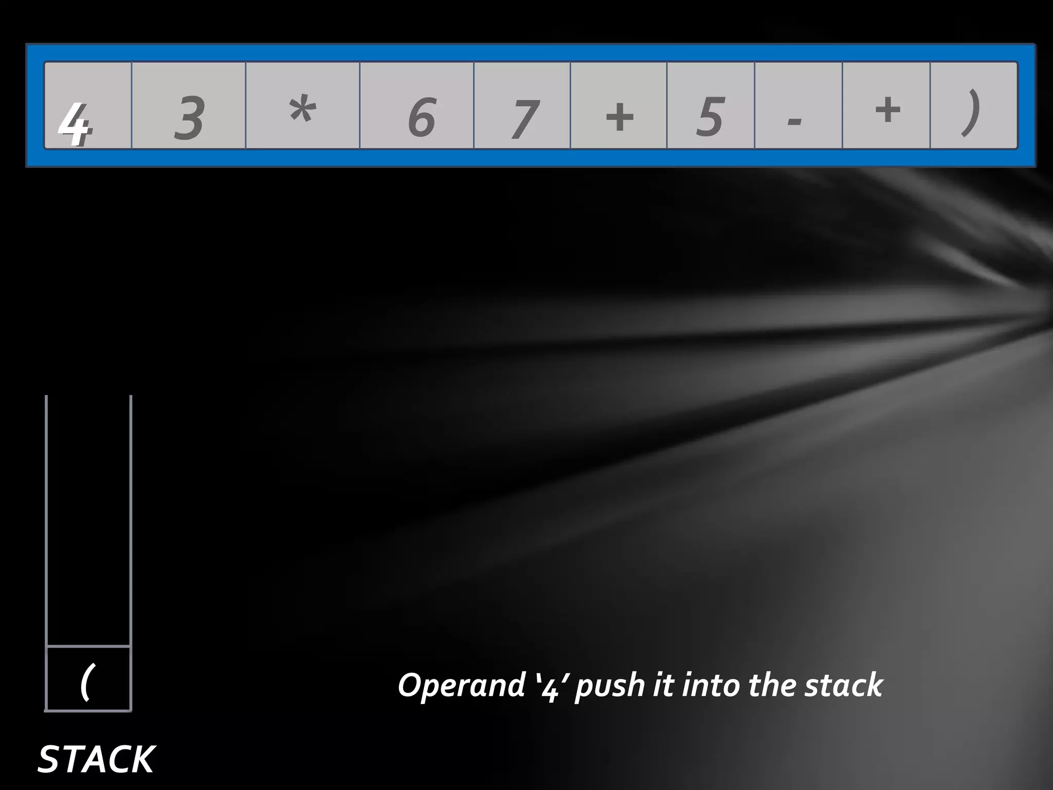 4

(
STACK

3

*

6

7

+ 5 -

+

Operand ‘4’ push it into the stack

)

 