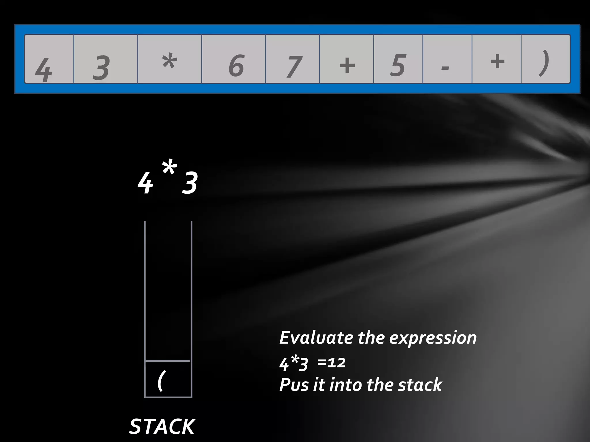 4

3

*

6

7

+ 5 -

4* 3

(
STACK

Evaluate the expression
4*3 =12
Pus it into the stack

+

)

 