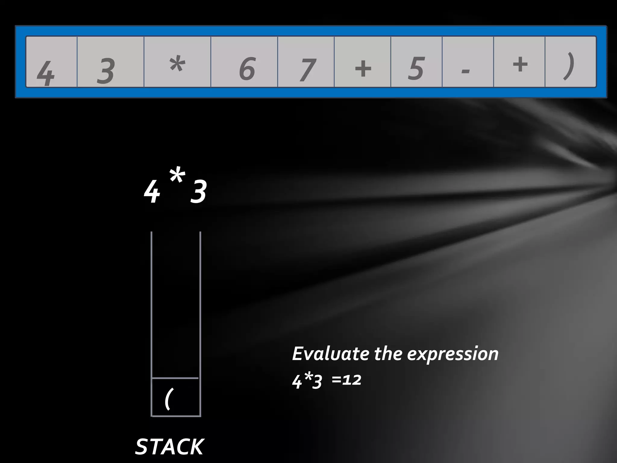 4

3

*

6

7

+ 5 -

4* 3

(
STACK

Evaluate the expression
4*3 =12

+

)

 