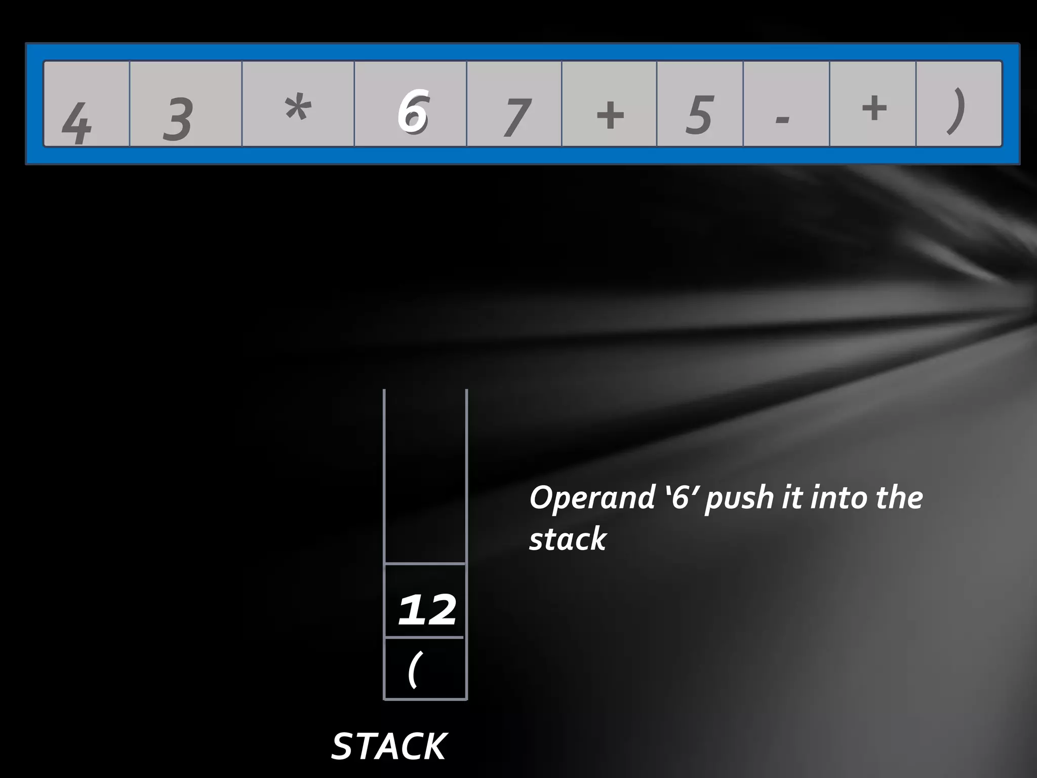 4

3

*

6

7

+ 5 -

+

Operand ‘6’ push it into the
stack

12
(
STACK

)

 