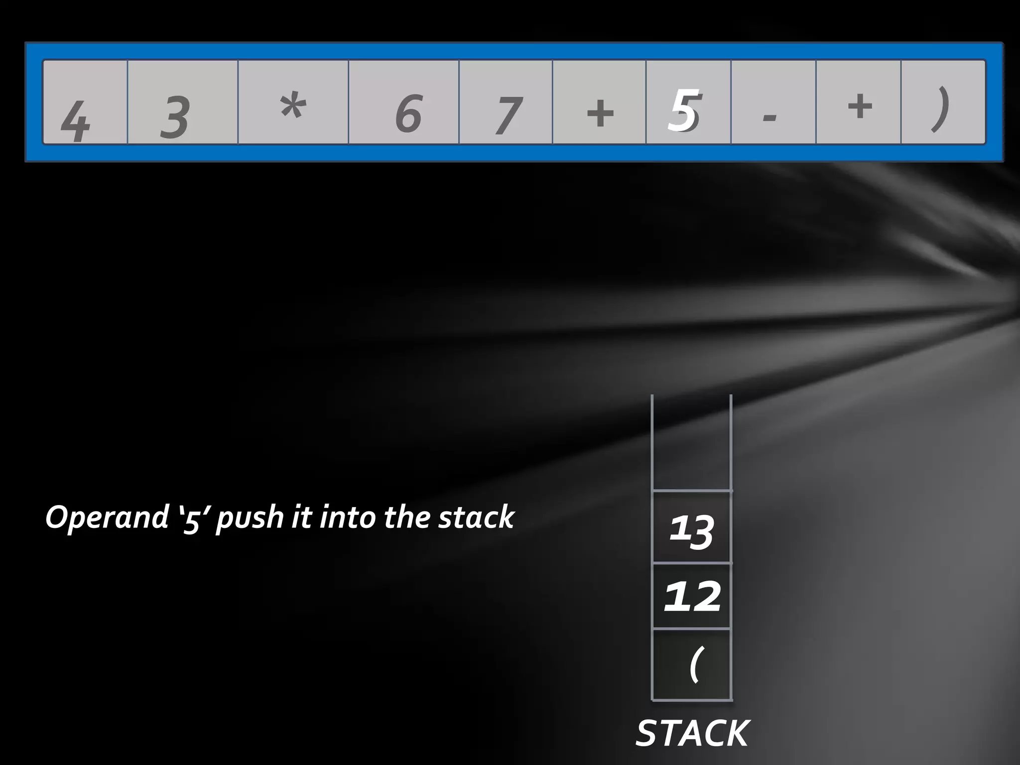 4

3

*

6

7

Operand ‘5’ push it into the stack

5
+ 5 -

13

12
(
STACK

+

)

 