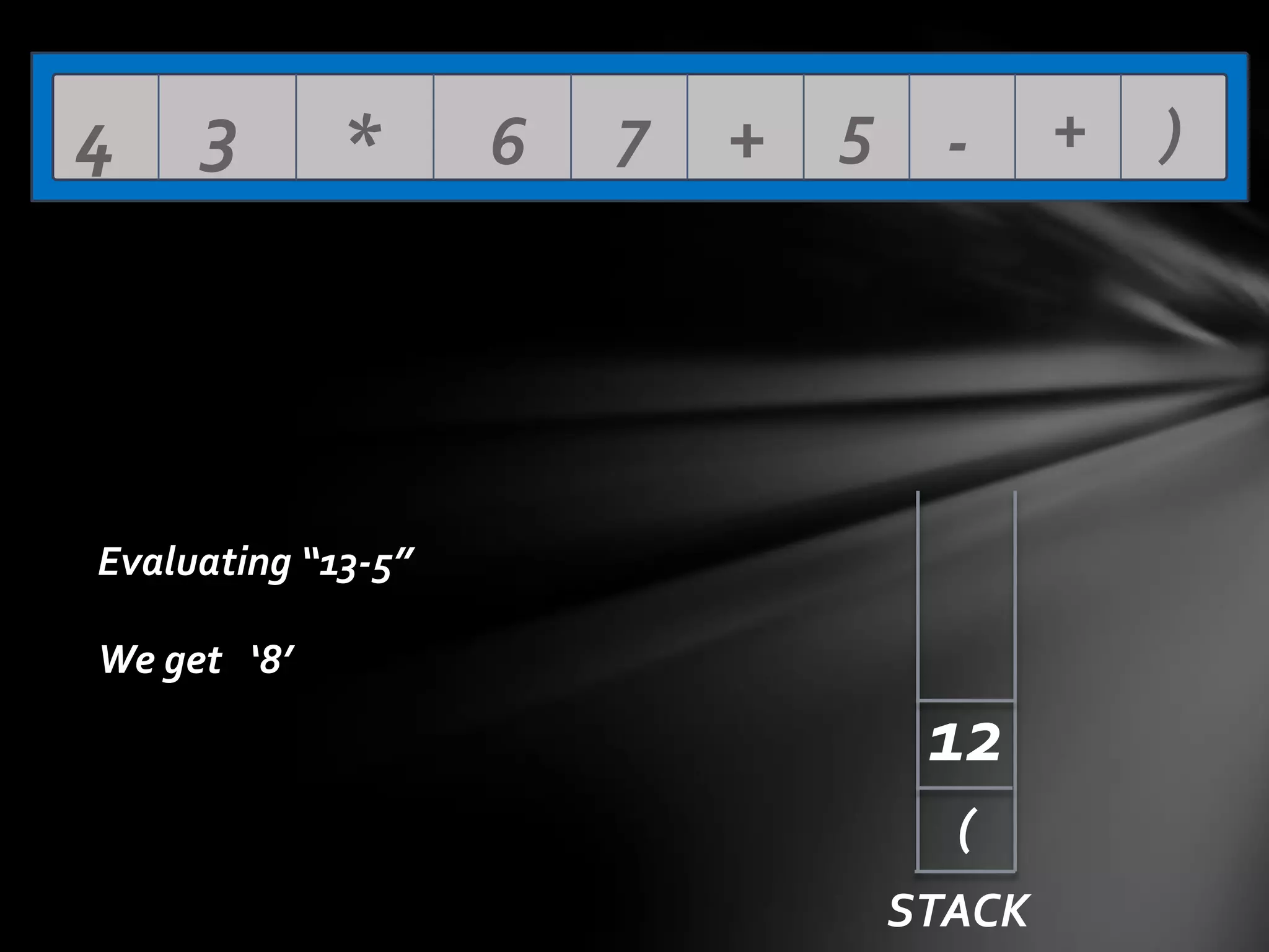 4

3

*

6

7

+ 5 -

Evaluating “13-5”
We get ‘8’

12
(
STACK

+

)

 