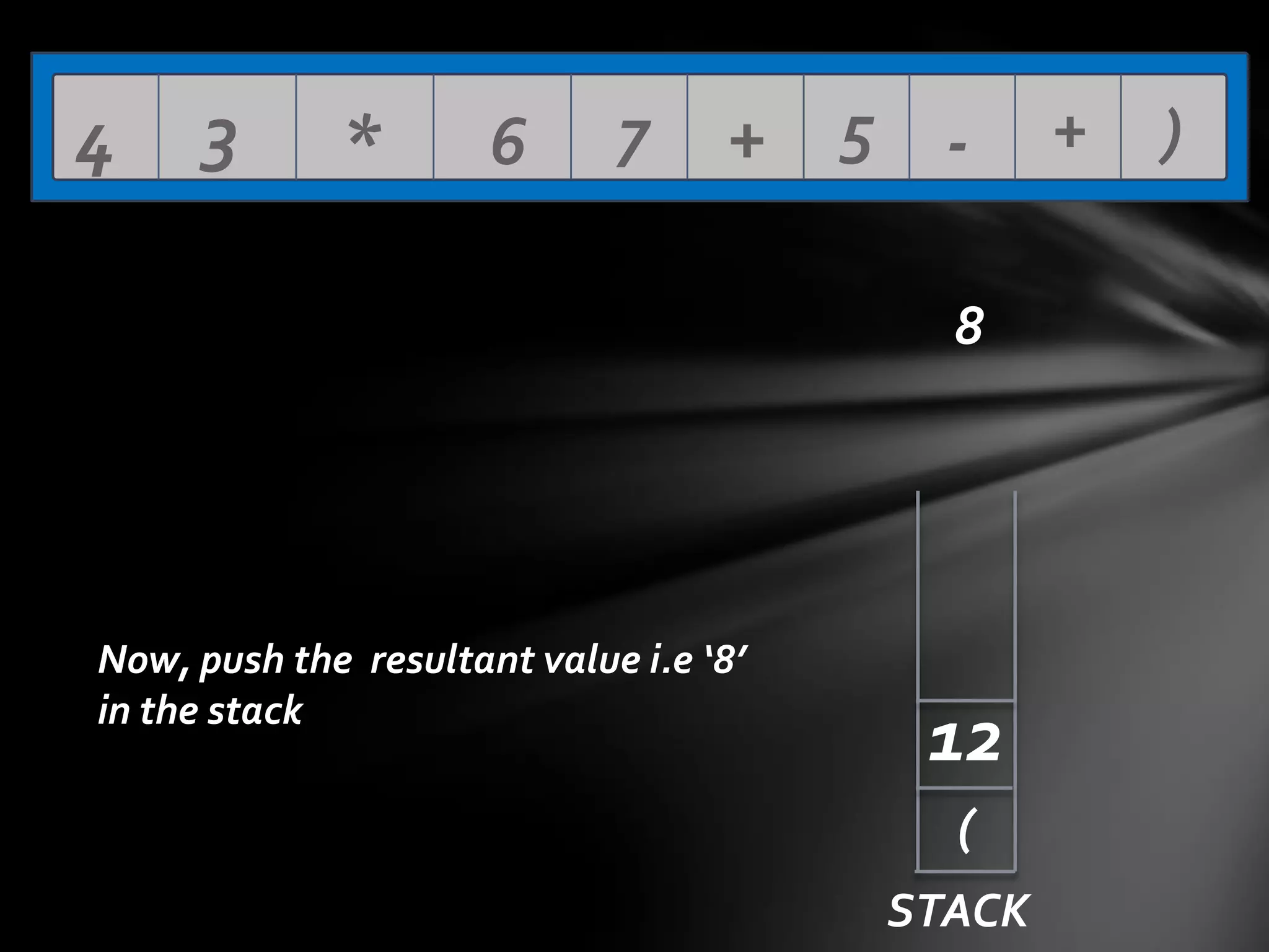 4

3

*

6

7

+ 5 8

Now, push the resultant value i.e ‘8’
in the stack

12
(
STACK

+

)

 