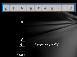 4

3

*

6

7

+ 5 -

*

3
4
(
STACK

Pop operand ‘3’ and ‘4’

+

)

 