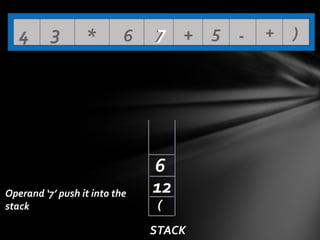 4

3

*

6

Operand ‘7’ push it into the
stack

7 +
7

6
12
(
STACK

5

-

+

)

 