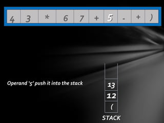 4

3

*

6

7

Operand ‘5’ push it into the stack

5
+ 5 -

13

12
(
STACK

+

)

 