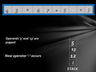 4

3

*

6

Operands ‘5’ and ‘13’ are
popped

7

+ 5 - + )

5
13

Now operator ‘-’ occurs

12
(
STACK

 