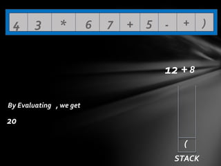 4

3

*

6

7

+ 5 -

+

12 + 8
By Evaluating , we get

20
(
STACK

)

 
