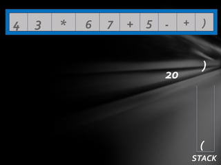 4

3

*

6

7

+ 5 -

20

+

)

)

(
STACK

 
