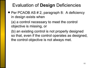 Evaluation of process level control deficiencies 5 20-2016 | PPT