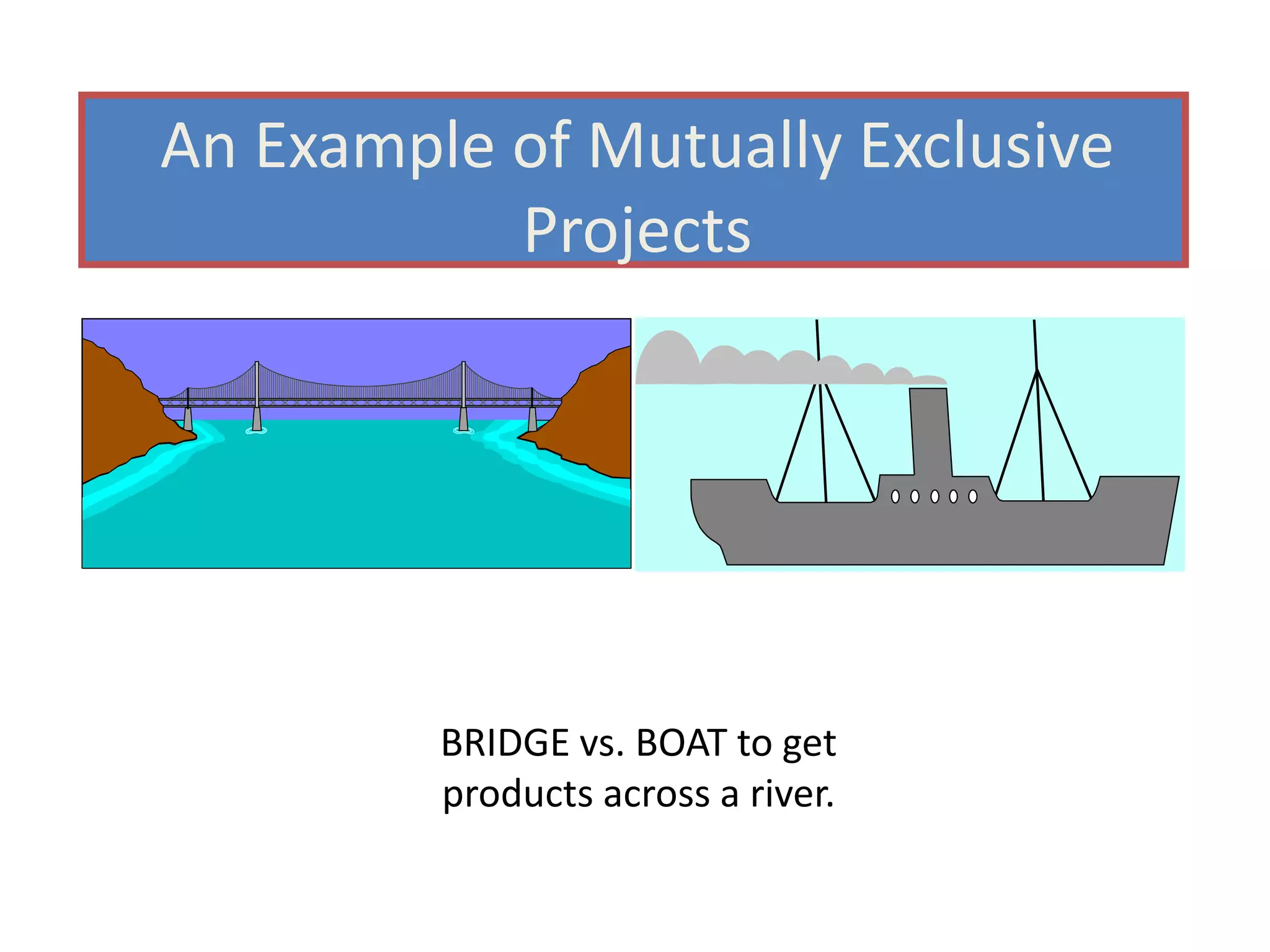An Example of Mutually Exclusive
Projects
BRIDGE vs. BOAT to get
products across a river.
 