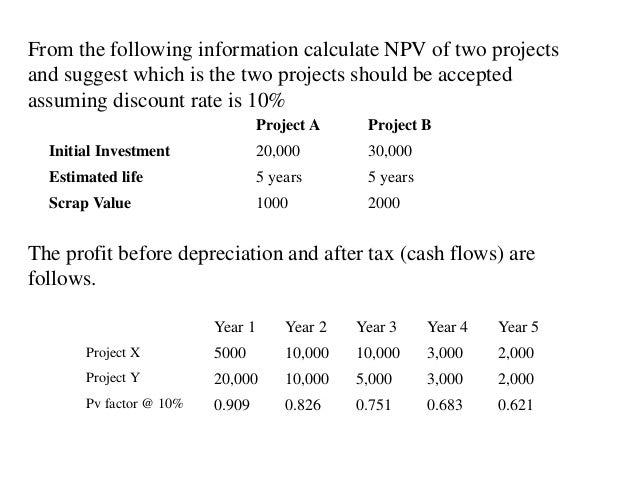 calculate net present value