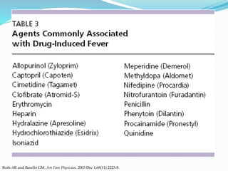 Roth AR and Basello GM. Am Fam Physician. 2003 Dec 1;68(11):2223-8.
 