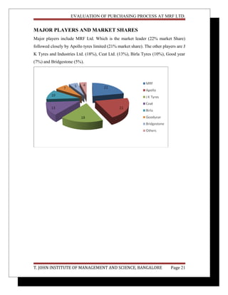 EVALUATION OF PURCHASING PROCESS AT MRF LTD.
MAJOR PLAYERS AND MARKET SHARES
Major players include MRF Ltd. Which is the market leader (22% market Share)
followed closely by Apollo tyres limited (21% market share). The other players are J
K Tyres and Industries Ltd. (18%), Ceat Ltd. (13%), Birla Tyres (10%), Good year
(7%) and Bridgestone (5%).
T. JOHN INSTITUTE OF MANAGEMENT AND SCIENCE, BANGALORE Page 21
 