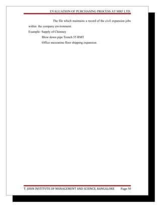 EVALUATION OF PURCHASING PROCESS AT MRF LTD.
The file which maintains a record of the civil expansion jobs
within the company environment.
Example- Supply of Chimney
Blow down pipe Trench 55 RMT
Office mezzanine floor shipping expansion.
T. JOHN INSTITUTE OF MANAGEMENT AND SCIENCE, BANGALORE Page 50
 