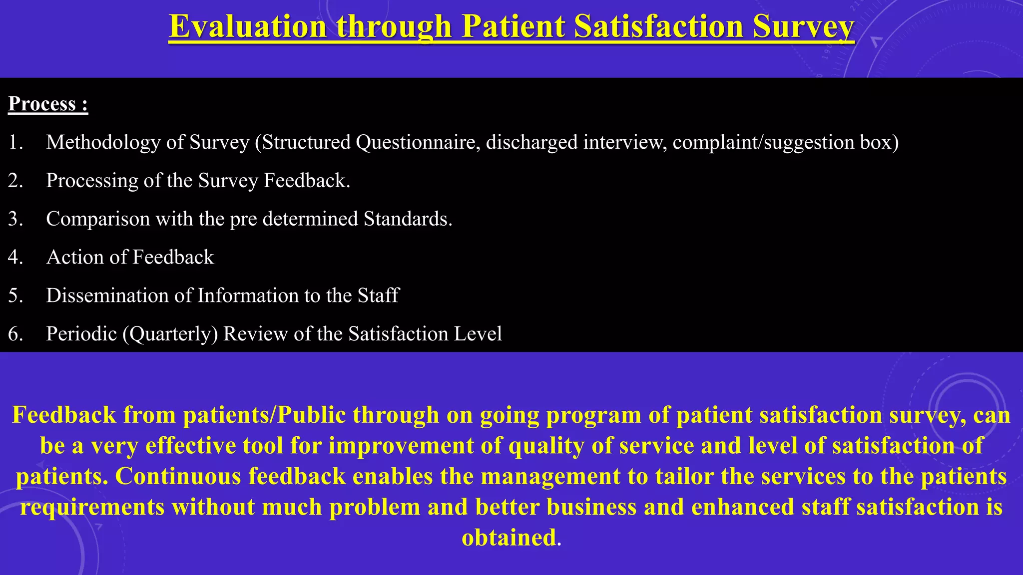 Evaluation through Patient Satisfaction Survey
Process :
1. Methodology of Survey (Structured Questionnaire, discharged interview, complaint/suggestion box)
2. Processing of the Survey Feedback.
3. Comparison with the pre determined Standards.
4. Action of Feedback
5. Dissemination of Information to the Staff
6. Periodic (Quarterly) Review of the Satisfaction Level
Feedback from patients/Public through on going program of patient satisfaction survey, can
be a very effective tool for improvement of quality of service and level of satisfaction of
patients. Continuous feedback enables the management to tailor the services to the patients
requirements without much problem and better business and enhanced staff satisfaction is
obtained.
 
