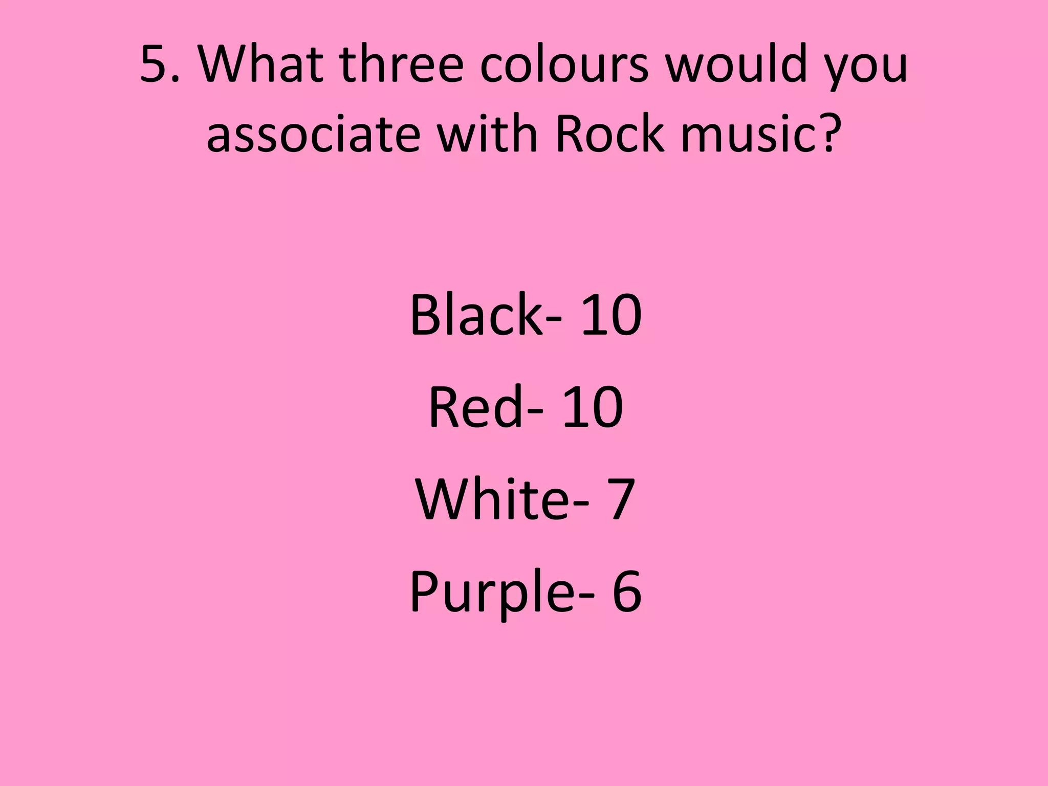 5. What three colours would you
   associate with Rock music?


          Black- 10
           Red- 10
          White- 7
          Purple- 6
 