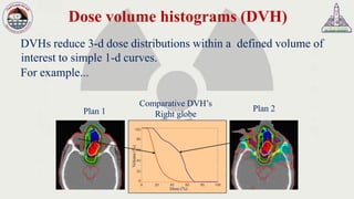 Evaluation of radiotherapy treatment planning | PDF