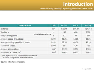 Evaluation of regenerative braking for urban driving conditions.pptx