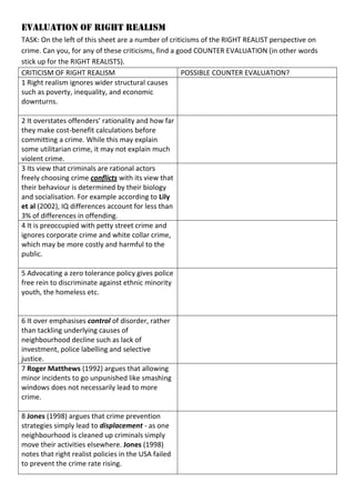 EVALUATION OF RIGHT REALISM
TASK: On the left of this sheet are a number of criticisms of the RIGHT REALIST perspective on
crime. Can you, for any of these criticisms, find a good COUNTER EVALUATION (in other words
stick up for the RIGHT REALISTS).
CRITICISM OF RIGHT REALISM POSSIBLE COUNTER EVALUATION?
1 Right realism ignores wider structural causes
such as poverty, inequality, and economic
downturns.
2 It overstates offenders’ rationality and how far
they make cost-benefit calculations before
committing a crime. While this may explain
some utilitarian crime, it may not explain much
violent crime.
3 Its view that criminals are rational actors
freely choosing crime conflicts with its view that
their behaviour is determined by their biology
and socialisation. For example according to Lily
et al (2002), IQ differences account for less than
3% of differences in offending.
4 It is preoccupied with petty street crime and
ignores corporate crime and white collar crime,
which may be more costly and harmful to the
public.
5 Advocating a zero tolerance policy gives police
free rein to discriminate against ethnic minority
youth, the homeless etc.
6 It over emphasises control of disorder, rather
than tackling underlying causes of
neighbourhood decline such as lack of
investment, police labelling and selective
justice.
7 Roger Matthews (1992) argues that allowing
minor incidents to go unpunished like smashing
windows does not necessarily lead to more
crime.
8 Jones (1998) argues that crime prevention
strategies simply lead to displacement - as one
neighbourhood is cleaned up criminals simply
move their activities elsewhere. Jones (1998)
notes that right realist policies in the USA failed
to prevent the crime rate rising.
 