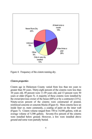 At least once a
                                                 month
               Never Runs Dry
                                                  19%
                    22%




                Unknown
                  9%
                                                  A few times a
                                                      year
                      Other
                                                      28%
                       9%
                        Only in very dry
                            weather
                              13%




Figure 4. Frequency of the cistern running dry.


Cistern properties

Cistern age in Dickenson County varied from less than ten years to
greater than 50 years. Thirty-eight percent of the cisterns were less than
10 years old, 49 percent were 11-49 years old, and 13 percent were 50
years or older (Figure 5). A majority of these cisterns were installed by
the owner/previous owner of the house (60%) or by a contractor (31%).
Ninety-seven percent of the cisterns were constructed of poured,
reinforced concrete or concrete blocks (Figure 6). Most cisterns have an
inside liner or, more commonly, a coating of paint on the inner wall
(Figure 7). Cistern volume ranged from 750 to 14,500 gallons, with an
average volume of 5,300 gallons. Seventy-five percent of the cisterns
were installed below ground. However, a few were installed above
ground and some were partially buried.


                                       6
 
