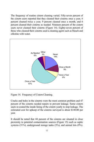 The frequency of routine cistern cleaning varied. Fifty-seven percent of
the cistern users reported that they cleaned their cisterns once a year, 6
percent cleaned twice a year, 9 percent cleaned once a month, and 6
percent cleaned their cisterns as needed. Nineteen percent of the cistern
users never cleaned their cisterns (Figure 14). Eighty-seven percent of
those who cleaned their cisterns used a cleaning agent such as bleach and
chlorine with water.




                                 Other
                     As Needed
                                  3%          Never
                        6%
                                              19%




                                                      Once a Month
                                                          9%

                                                      Twice a Year
                                                          6%

              Once a Year
                 57%




Figure 14. Frequency of Cistern Cleaning.

Cracks and holes in the cisterns were the most common problem and 47
percent of the cisterns needed repairs to prevent leakage. Some cistern
users re-coated the inside lining of the cistern yearly to stop leakage. The
estimated cost for upkeep of the cisterns surveyed is about $140.00 per
year.

It should be noted that 44 percent of the cisterns are situated in close
proximity to potential contamination sources (Figure 15) such as septic
systems (31%), underground storage tanks (3%), and animal lots (9%).
                                         12
 