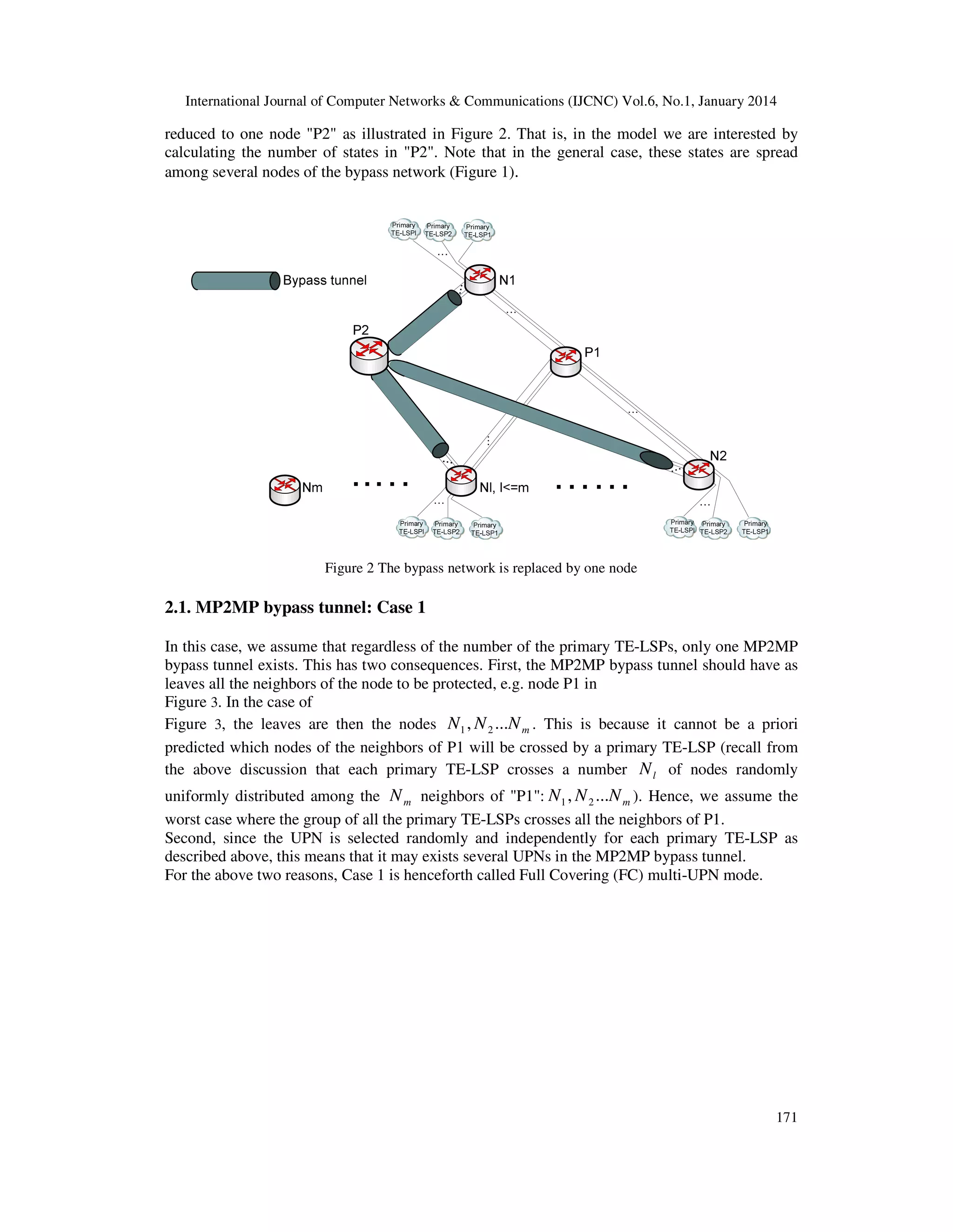 International Journal of Computer Networks & Communications (IJCNC) Vol.6, No.1, January 2014

reduced to one node "P2" as illustrated in Figure 2. That is, in the model we are interested by
calculating the number of states in "P2". Note that in the general case, these states are spread
among several nodes of the bypass network (Figure 1).

Figure 2 The bypass network is replaced by one node

2.1. MP2MP bypass tunnel: Case 1
In this case, we assume that regardless of the number of the primary TE-LSPs, only one MP2MP
bypass tunnel exists. This has two consequences. First, the MP2MP bypass tunnel should have as
leaves all the neighbors of the node to be protected, e.g. node P1 in
Figure 3. In the case of
Figure 3, the leaves are then the nodes N1 , N 2 ...N m . This is because it cannot be a priori
predicted which nodes of the neighbors of P1 will be crossed by a primary TE-LSP (recall from
the above discussion that each primary TE-LSP crosses a number N l of nodes randomly
uniformly distributed among the N m neighbors of "P1": N1 , N 2 ...N m ). Hence, we assume the
worst case where the group of all the primary TE-LSPs crosses all the neighbors of P1.
Second, since the UPN is selected randomly and independently for each primary TE-LSP as
described above, this means that it may exists several UPNs in the MP2MP bypass tunnel.
For the above two reasons, Case 1 is henceforth called Full Covering (FC) multi-UPN mode.

171

 