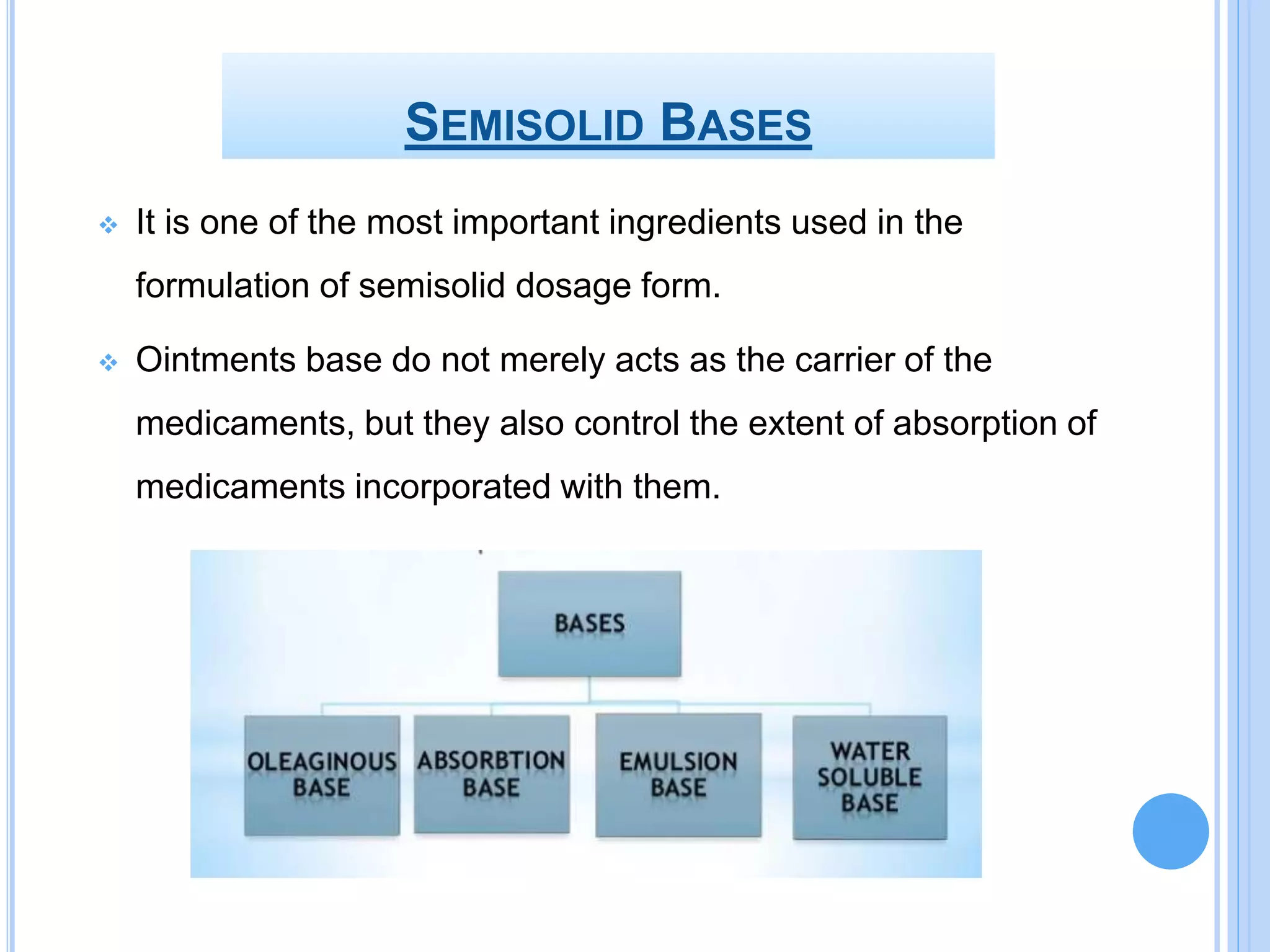 SEMISOLID BASES
 It is one of the most important ingredients used in the
formulation of semisolid dosage form.
 Ointments base do not merely acts as the carrier of the
medicaments, but they also control the extent of absorption of
medicaments incorporated with them.
 
