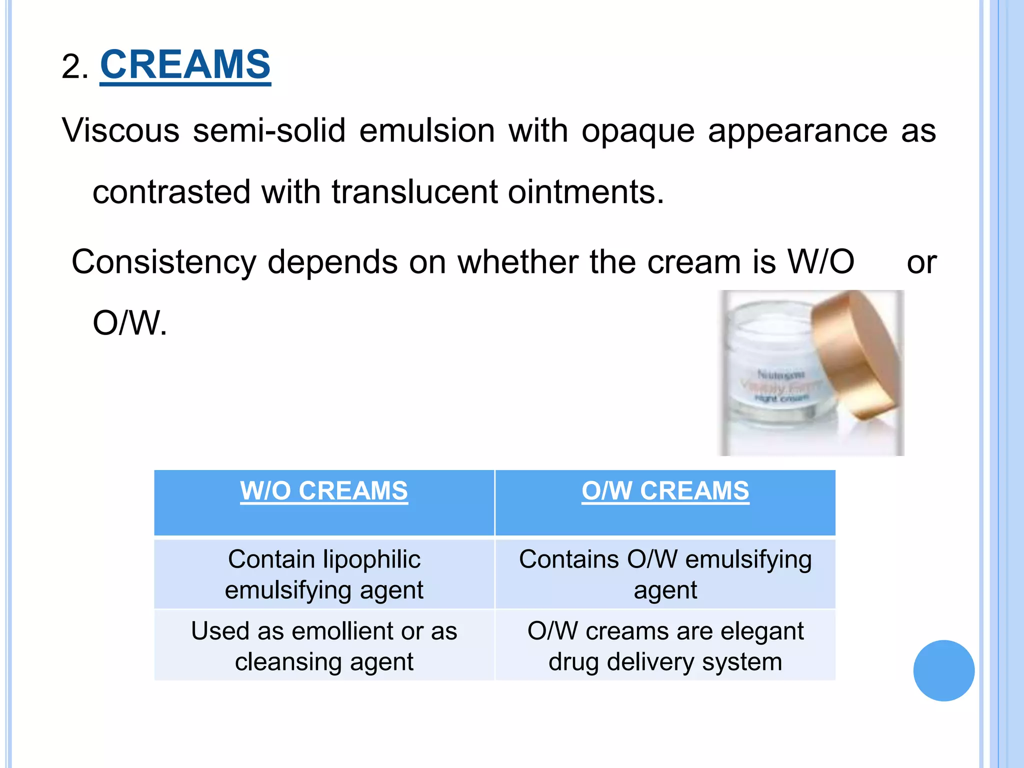 2. CREAMS
Viscous semi-solid emulsion with opaque appearance as
contrasted with translucent ointments.
Consistency depends on whether the cream is W/O or
O/W.
W/O CREAMS O/W CREAMS
Contain lipophilic
emulsifying agent
Contains O/W emulsifying
agent
Used as emollient or as
cleansing agent
O/W creams are elegant
drug delivery system
 