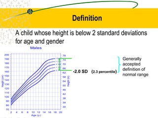 Evaluation of short stature in children | PPT