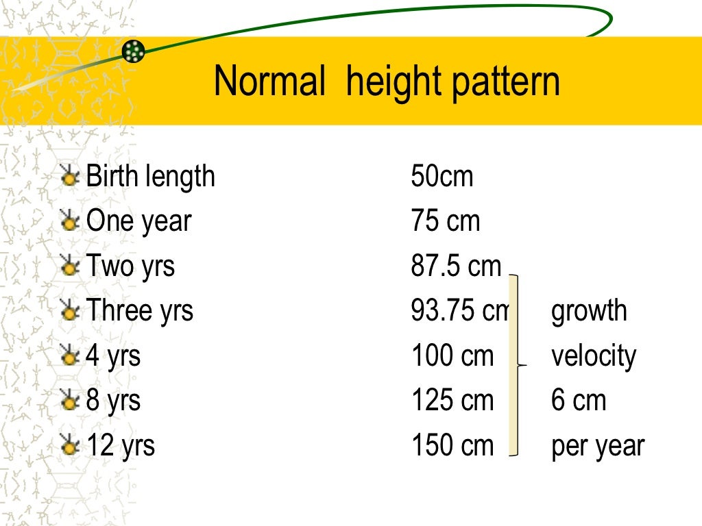 Evaluation of short stature in children
