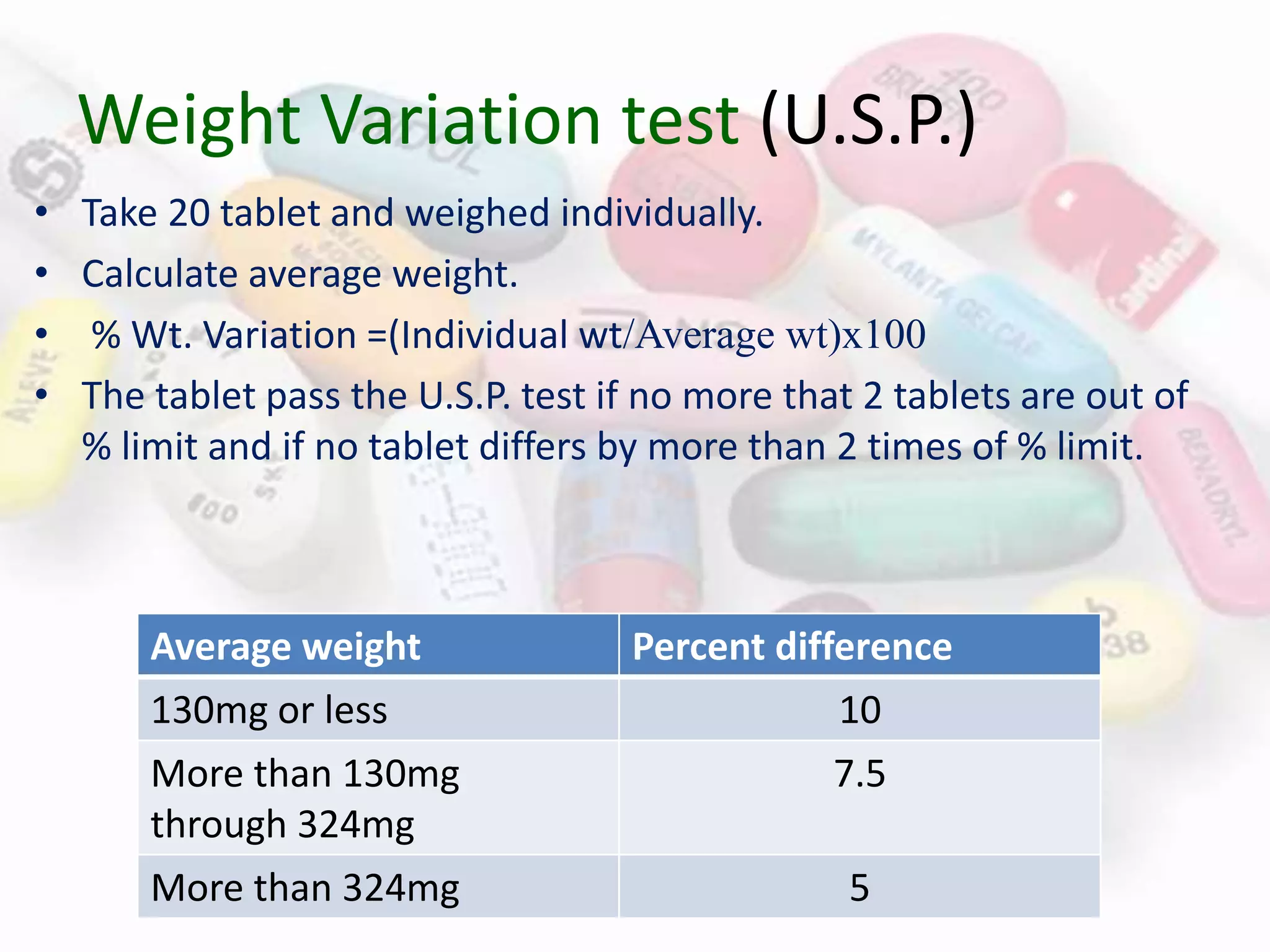 Weight Variation test (U.S.P.)
• Take 20 tablet and weighed individually.
• Calculate average weight.
• % Wt. Variation =(Individual wt/Average wt)x100
• The tablet pass the U.S.P. test if no more that 2 tablets are out of
% limit and if no tablet differs by more than 2 times of % limit.
Average weight Percent difference
130mg or less 10
More than 130mg
through 324mg
7.5
More than 324mg 5
 