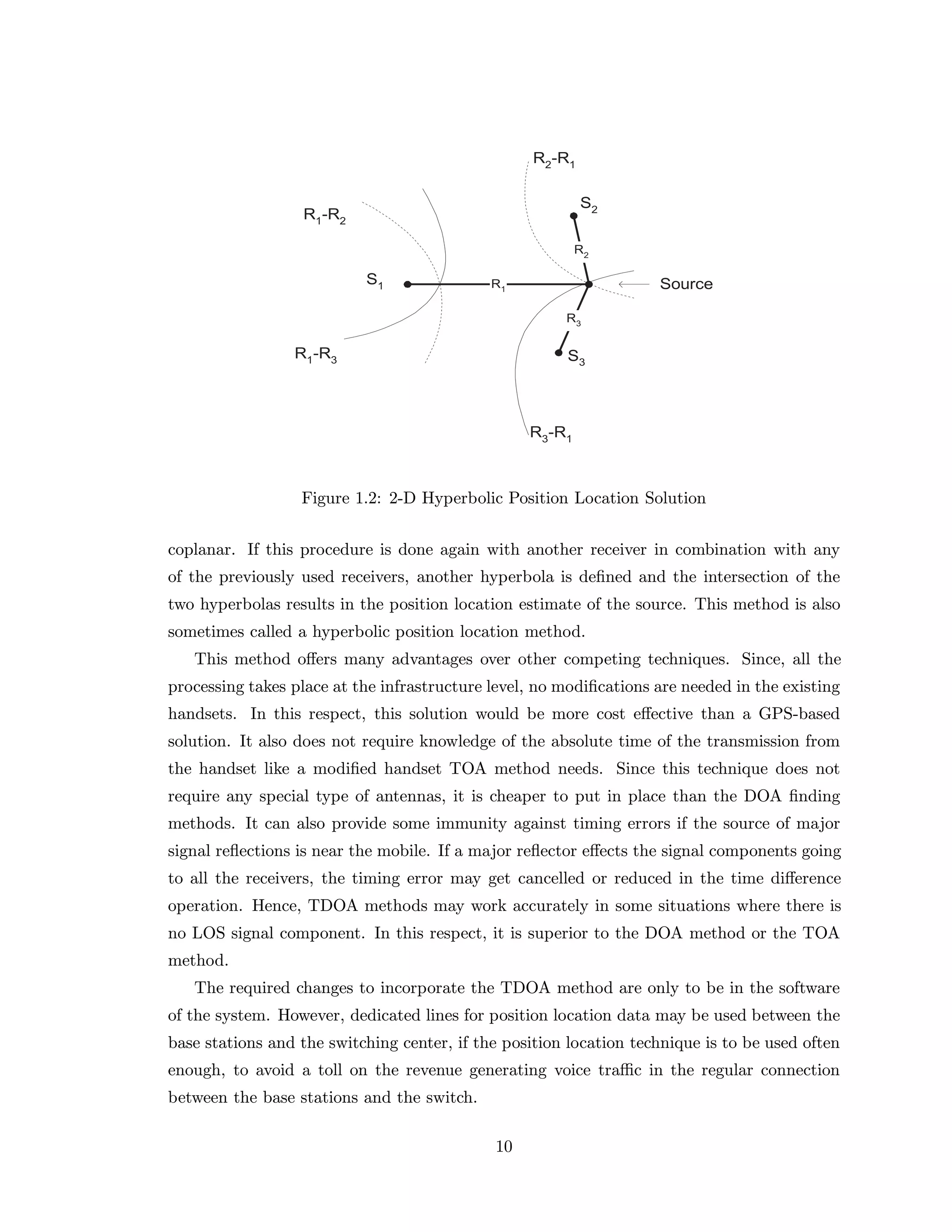 Figure 1.2: 2-D Hyperbolic Position Location Solution
coplanar. If this procedure is done again with another receiver in combination with any
of the previously used receivers, another hyperbola is deﬁned and the intersection of the
two hyperbolas results in the position location estimate of the source. This method is also
sometimes called a hyperbolic position location method.
This method oﬀers many advantages over other competing techniques. Since, all the
processing takes place at the infrastructure level, no modiﬁcations are needed in the existing
handsets. In this respect, this solution would be more cost eﬀective than a GPS-based
solution. It also does not require knowledge of the absolute time of the transmission from
the handset like a modiﬁed handset TOA method needs. Since this technique does not
require any special type of antennas, it is cheaper to put in place than the DOA ﬁnding
methods. It can also provide some immunity against timing errors if the source of major
signal reﬂections is near the mobile. If a major reﬂector eﬀects the signal components going
to all the receivers, the timing error may get cancelled or reduced in the time diﬀerence
operation. Hence, TDOA methods may work accurately in some situations where there is
no LOS signal component. In this respect, it is superior to the DOA method or the TOA
method.
The required changes to incorporate the TDOA method are only to be in the software
of the system. However, dedicated lines for position location data may be used between the
base stations and the switching center, if the position location technique is to be used often
enough, to avoid a toll on the revenue generating voice traﬃc in the regular connection
between the base stations and the switch.
10
 