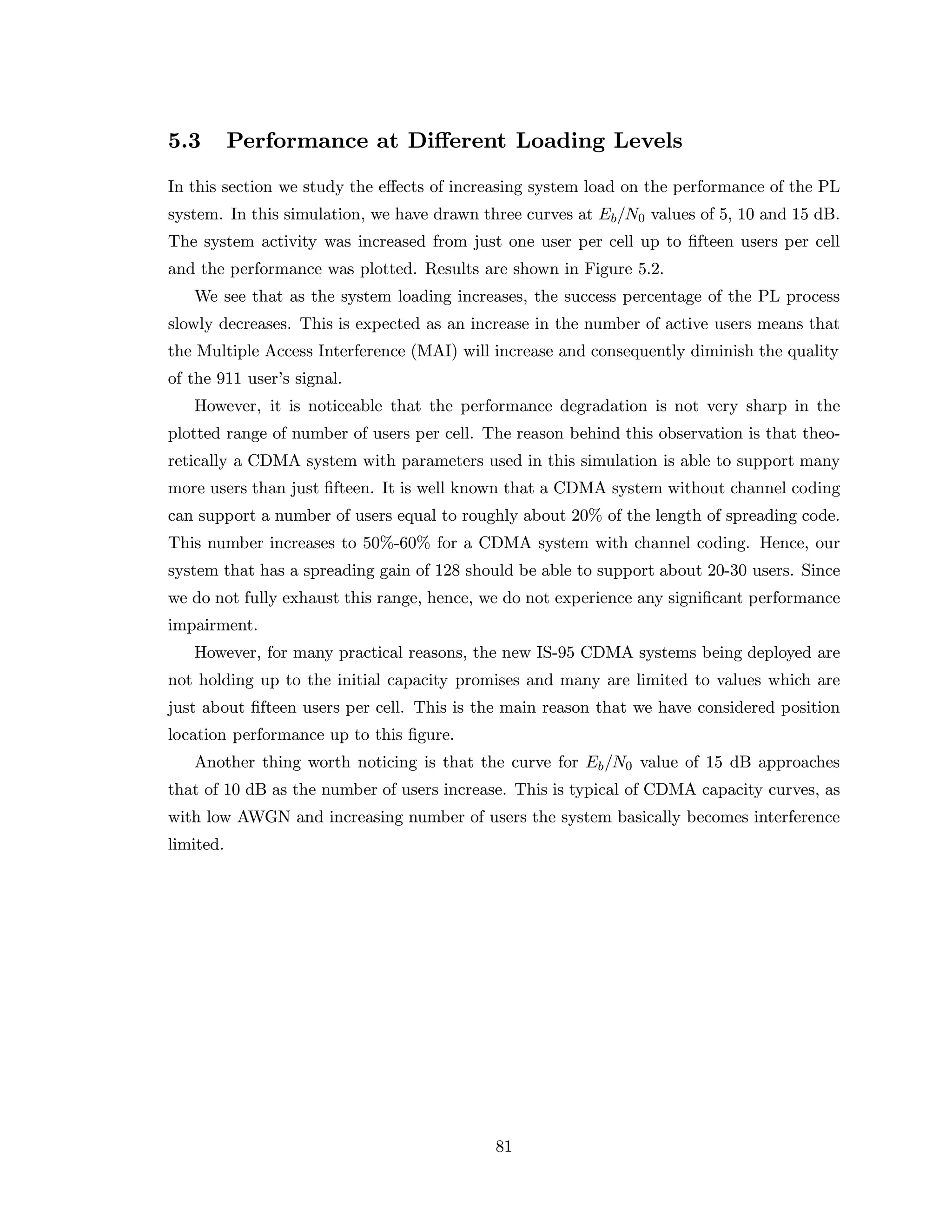 5.3 Performance at Diﬀerent Loading Levels
In this section we study the eﬀects of increasing system load on the performance of the PL
system. In this simulation, we have drawn three curves at Eb/N0 values of 5, 10 and 15 dB.
The system activity was increased from just one user per cell up to ﬁfteen users per cell
and the performance was plotted. Results are shown in Figure 5.2.
We see that as the system loading increases, the success percentage of the PL process
slowly decreases. This is expected as an increase in the number of active users means that
the Multiple Access Interference (MAI) will increase and consequently diminish the quality
of the 911 user’s signal.
However, it is noticeable that the performance degradation is not very sharp in the
plotted range of number of users per cell. The reason behind this observation is that theo-
retically a CDMA system with parameters used in this simulation is able to support many
more users than just ﬁfteen. It is well known that a CDMA system without channel coding
can support a number of users equal to roughly about 20% of the length of spreading code.
This number increases to 50%-60% for a CDMA system with channel coding. Hence, our
system that has a spreading gain of 128 should be able to support about 20-30 users. Since
we do not fully exhaust this range, hence, we do not experience any signiﬁcant performance
impairment.
However, for many practical reasons, the new IS-95 CDMA systems being deployed are
not holding up to the initial capacity promises and many are limited to values which are
just about ﬁfteen users per cell. This is the main reason that we have considered position
location performance up to this ﬁgure.
Another thing worth noticing is that the curve for Eb/N0 value of 15 dB approaches
that of 10 dB as the number of users increase. This is typical of CDMA capacity curves, as
with low AWGN and increasing number of users the system basically becomes interference
limited.
81
 