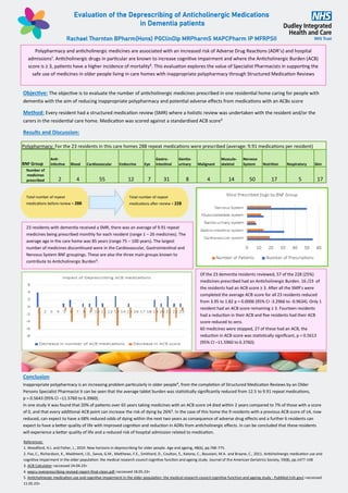 Evaluation of the Deprescribing of Anticholinergic Medications
in Dementia patients
Rachael Thornton BPharm(Hons) PGClinDip MRPharmS MAPCPharm IP MFRPSII
Polypharmacy and anticholinergic medicines are associated with an increased risk of Adverse Drug Reactions (ADR’s) and hospital
admissions¹. Anticholinergic drugs in particular are known to increase cognitive impairment and where the Anticholinergic Burden (ACB)
score is ≥ 3, patients have a higher incidence of mortality². This evaluation explores the value of Specialist Pharmacists in supporting the
safe use of medicines in older people living in care homes with inappropriate polypharmacy through Structured Medication Reviews
Objective: The objective is to evaluate the number of anticholinergic medicines prescribed in one residential home caring for people with
dementia with the aim of reducing inappropriate polypharmacy and potential adverse effects from medications with an ACBs score
Method: Every resident had a structured medication review (SMR) where a holistic review was undertaken with the resident and/or the
carers in the residential care home. Medication was scored against a standardised ACB score²
Results and Discussion:
23 residents with dementia received a SMR, there was an average of 9.91 repeat
medicines being prescribed monthly for each resident (range 1 – 26 medicines). The
average age in the care home was 85 years (range 75 – 100 years). The largest
number of medicines discontinued were in the Cardiovascular, Gastrointestinal and
Nervous System BNF groupings. These are also the three main groups known to
contribute to Anticholinergic Burden³.
Of the 23 dementia residents reviewed, 57 of the 228 (25%)
medicines prescribed had an Anticholinergic Burden. 16 /23 of
the residents had an ACB score ≥ 3. After all the SMR’s were
completed the average ACB score for all 23 residents reduced
from 3.95 to 1.82 p = 0.0006 (95% CI -3.2966 to -0.9634). Only 1
resident had an ACB score remaining ≥ 3. Fourteen residents
had a reduction in their ACB and five residents had their ACB
score reduced to zero.
60 medicines were stopped, 27 of these had an ACB, the
reduction in ACB score was statistically significant, p = 0.5613
(95% CI –11.5960 to 6.3760).
Total number of repeat
medications after review = 228
Total number of repeat
medications before review = 288
References:
1. Woodford, H.J. and Fisher, J., 2019. New horizons in deprescribing for older people. Age and ageing, 48(6), pp.768-775.
2. Fox, C., Richardson, K., Maidment, I.D., Savva, G.M., Matthews, F.E., Smithard, D., Coulton, S., Katona, C., Boustani, M.A. and Brayne, C., 2011. Anticholinergic medication use and
cognitive impairment in the older population: the medical research council cognitive function and ageing study. Journal of the American Geriatrics Society, 59(8), pp.1477-148
3. ACB Calculator <accessed 24.04.23>
4. eepru-overprescribing-revised-report-final-clean.pdf <accessed 18.05.23>
5. Anticholinergic medication use and cognitive impairment in the older population: the medical research council cognitive function and ageing study - PubMed (nih.gov) <accessed
11.05.23>
Polypharmacy: For the 23 residents in this care homes 288 repeat medications were prescribed (average: 9.91 medications per resident)
BNF Group
Anti-
infective Blood Cardiovascular Endocrine Eye
Gastro-
intestinal
Genito-
urinary Malignant
Musculo-
skeletal
Nervous
System Nutrition Respiratory Skin
Number of
medicines
prescribed 2 4 55 12 7 31 8 4 14 50 17 5 17
Conclusion
Inappropriate polypharmacy is an increasing problem particularly in older people⁴, from the completion of Structured Medication Reviews by an Older
Persons Specialist Pharmacist it can be seen that the average tablet burden was statistically significantly reduced from 12.5 to 9.91 repeat medications,
p = 0.5643 (95% CI –11.5760 to 6.3960).
In one study it was found that 20% of patients over 65 years taking medicines with an ACB score ≥4 died within 2 years compared to 7% of those with a score
of 0, and that every additional ACB point can increase the risk of dying by 26%⁵. In the case of this home the 9 residents with a previous ACB score of ≥4, now
reduced, can expect to have a 68% reduced odds of dying within the next two years as consequence of adverse drug effects and a further 6 residents can
expect to have a better quality of life with improved cognition and reduction in ADRs from anticholinergic effects. In can be concluded that these residents
will experience a better quality of life and a reduced risk of hospital admission related to medication.
 