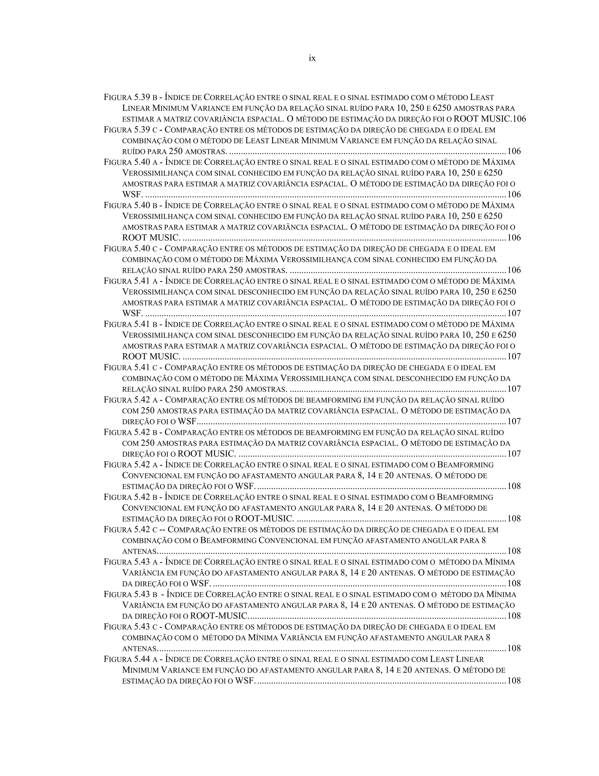 ix
FIGURA 5.39 B - ÍNDICE DE CORRELAÇÃO ENTRE O SINAL REAL E O SINAL ESTIMADO COM O MÉTODO LEAST
LINEAR MINIMUM VARIANCE EM FUNÇÃO DA RELAÇÃO SINAL RUÍDO PARA 10, 250 E 6250 AMOSTRAS PARA
ESTIMAR A MATRIZ COVARIÂNCIA ESPACIAL. O MÉTODO DE ESTIMAÇÃO DA DIREÇÃO FOI O ROOT MUSIC.106
FIGURA 5.39 C - COMPARAÇÃO ENTRE OS MÉTODOS DE ESTIMAÇÃO DA DIREÇÃO DE CHEGADA E O IDEAL EM
COMBINAÇÃO COM O MÉTODO DE LEAST LINEAR MINIMUM VARIANCE EM FUNÇÃO DA RELAÇÃO SINAL
RUÍDO PARA 250 AMOSTRAS. .......................................................................................................................106
FIGURA 5.40 A - ÍNDICE DE CORRELAÇÃO ENTRE O SINAL REAL E O SINAL ESTIMADO COM O MÉTODO DE MÁXIMA
VEROSSIMILHANÇA COM SINAL CONHECIDO EM FUNÇÃO DA RELAÇÃO SINAL RUÍDO PARA 10, 250 E 6250
AMOSTRAS PARA ESTIMAR A MATRIZ COVARIÂNCIA ESPACIAL. O MÉTODO DE ESTIMAÇÃO DA DIREÇÃO FOI O
WSF. ...........................................................................................................................................................106
FIGURA 5.40 B - ÍNDICE DE CORRELAÇÃO ENTRE O SINAL REAL E O SINAL ESTIMADO COM O MÉTODO DE MÁXIMA
VEROSSIMILHANÇA COM SINAL CONHECIDO EM FUNÇÃO DA RELAÇÃO SINAL RUÍDO PARA 10, 250 E 6250
AMOSTRAS PARA ESTIMAR A MATRIZ COVARIÂNCIA ESPACIAL. O MÉTODO DE ESTIMAÇÃO DA DIREÇÃO FOI O
ROOT MUSIC. ...........................................................................................................................................106
FIGURA 5.40 C - COMPARAÇÃO ENTRE OS MÉTODOS DE ESTIMAÇÃO DA DIREÇÃO DE CHEGADA E O IDEAL EM
COMBINAÇÃO COM O MÉTODO DE MÁXIMA VEROSSIMILHANÇA COM SINAL CONHECIDO EM FUNÇÃO DA
RELAÇÃO SINAL RUÍDO PARA 250 AMOSTRAS. .............................................................................................106
FIGURA 5.41 A - ÍNDICE DE CORRELAÇÃO ENTRE O SINAL REAL E O SINAL ESTIMADO COM O MÉTODO DE MÁXIMA
VEROSSIMILHANÇA COM SINAL DESCONHECIDO EM FUNÇÃO DA RELAÇÃO SINAL RUÍDO PARA 10, 250 E 6250
AMOSTRAS PARA ESTIMAR A MATRIZ COVARIÂNCIA ESPACIAL. O MÉTODO DE ESTIMAÇÃO DA DIREÇÃO FOI O
WSF. ...........................................................................................................................................................107
FIGURA 5.41 B - ÍNDICE DE CORRELAÇÃO ENTRE O SINAL REAL E O SINAL ESTIMADO COM O MÉTODO DE MÁXIMA
VEROSSIMILHANÇA COM SINAL DESCONHECIDO EM FUNÇÃO DA RELAÇÃO SINAL RUÍDO PARA 10, 250 E 6250
AMOSTRAS PARA ESTIMAR A MATRIZ COVARIÂNCIA ESPACIAL. O MÉTODO DE ESTIMAÇÃO DA DIREÇÃO FOI O
ROOT MUSIC. ...........................................................................................................................................107
FIGURA 5.41 C - COMPARAÇÃO ENTRE OS MÉTODOS DE ESTIMAÇÃO DA DIREÇÃO DE CHEGADA E O IDEAL EM
COMBINAÇÃO COM O MÉTODO DE MÁXIMA VEROSSIMILHANÇA COM SINAL DESCONHECIDO EM FUNÇÃO DA
RELAÇÃO SINAL RUÍDO PARA 250 AMOSTRAS. .............................................................................................107
FIGURA 5.42 A - COMPARAÇÃO ENTRE OS MÉTODOS DE BEAMFORMING EM FUNÇÃO DA RELAÇÃO SINAL RUÍDO
COM 250 AMOSTRAS PARA ESTIMAÇÃO DA MATRIZ COVARIÂNCIA ESPACIAL. O MÉTODO DE ESTIMAÇÃO DA
DIREÇÃO FOI O WSF.....................................................................................................................................107
FIGURA 5.42 B - COMPARAÇÃO ENTRE OS MÉTODOS DE BEAMFORMING EM FUNÇÃO DA RELAÇÃO SINAL RUÍDO
COM 250 AMOSTRAS PARA ESTIMAÇÃO DA MATRIZ COVARIÂNCIA ESPACIAL. O MÉTODO DE ESTIMAÇÃO DA
DIREÇÃO FOI O ROOT MUSIC. ...................................................................................................................107
FIGURA 5.42 A - ÍNDICE DE CORRELAÇÃO ENTRE O SINAL REAL E O SINAL ESTIMADO COM O BEAMFORMING
CONVENCIONAL EM FUNÇÃO DO AFASTAMENTO ANGULAR PARA 8, 14 E 20 ANTENAS. O MÉTODO DE
ESTIMAÇÃO DA DIREÇÃO FOI O WSF............................................................................................................108
FIGURA 5.42 B - ÍNDICE DE CORRELAÇÃO ENTRE O SINAL REAL E O SINAL ESTIMADO COM O BEAMFORMING
CONVENCIONAL EM FUNÇÃO DO AFASTAMENTO ANGULAR PARA 8, 14 E 20 ANTENAS. O MÉTODO DE
ESTIMAÇÃO DA DIREÇÃO FOI O ROOT-MUSIC. ..........................................................................................108
FIGURA 5.42 C -- COMPARAÇÃO ENTRE OS MÉTODOS DE ESTIMAÇÃO DA DIREÇÃO DE CHEGADA E O IDEAL EM
COMBINAÇÃO COM O BEAMFORMING CONVENCIONAL EM FUNÇÃO AFASTAMENTO ANGULAR PARA 8
ANTENAS......................................................................................................................................................108
FIGURA 5.43 A - ÍNDICE DE CORRELAÇÃO ENTRE O SINAL REAL E O SINAL ESTIMADO COM O MÉTODO DA MÍNIMA
VARIÂNCIA EM FUNÇÃO DO AFASTAMENTO ANGULAR PARA 8, 14 E 20 ANTENAS. O MÉTODO DE ESTIMAÇÃO
DA DIREÇÃO FOI O WSF. ..............................................................................................................................108
FIGURA 5.43 B - ÍNDICE DE CORRELAÇÃO ENTRE O SINAL REAL E O SINAL ESTIMADO COM O MÉTODO DA MÍNIMA
VARIÂNCIA EM FUNÇÃO DO AFASTAMENTO ANGULAR PARA 8, 14 E 20 ANTENAS. O MÉTODO DE ESTIMAÇÃO
DA DIREÇÃO FOI O ROOT-MUSIC...............................................................................................................108
FIGURA 5.43 C - COMPARAÇÃO ENTRE OS MÉTODOS DE ESTIMAÇÃO DA DIREÇÃO DE CHEGADA E O IDEAL EM
COMBINAÇÃO COM O MÉTODO DA MÍNIMA VARIÂNCIA EM FUNÇÃO AFASTAMENTO ANGULAR PARA 8
ANTENAS......................................................................................................................................................108
FIGURA 5.44 A - ÍNDICE DE CORRELAÇÃO ENTRE O SINAL REAL E O SINAL ESTIMADO COM LEAST LINEAR
MINIMUM VARIANCE EM FUNÇÃO DO AFASTAMENTO ANGULAR PARA 8, 14 E 20 ANTENAS. O MÉTODO DE
ESTIMAÇÃO DA DIREÇÃO FOI O WSF............................................................................................................108
 