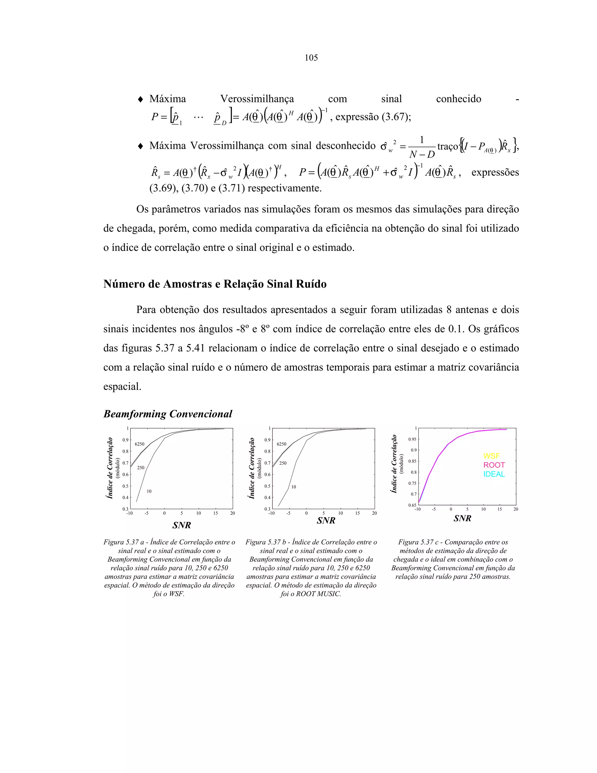 105
♦ Máxima Verossimilhança com sinal conhecido -
[ ] ( )1
1
)ˆ()ˆ()ˆ(ˆˆ
−
== θθθ AAAppP H
D
, expressão (3.67);
♦ Máxima Verossimilhança com sinal desconhecido ( ){ }xAw RPI
DN
ˆtraço
1
ˆ )(
2
θσ −
−
= ,
( )( )H
wxs AIRAR †2†
)(ˆˆ)(ˆ θσθ −= , ( ) sw
H
s RAIARAP ˆ)ˆ(ˆ)ˆ(ˆ)ˆ(
12
θσθθ
−
+= , expressões
(3.69), (3.70) e (3.71) respectivamente.
Os parâmetros variados nas simulações foram os mesmos das simulações para direção
de chegada, porém, como medida comparativa da eficiência na obtenção do sinal foi utilizado
o índice de correlação entre o sinal original e o estimado.
Número de Amostras e Relação Sinal Ruído
Para obtenção dos resultados apresentados a seguir foram utilizadas 8 antenas e dois
sinais incidentes nos ângulos -8º e 8º com índice de correlação entre eles de 0.1. Os gráficos
das figuras 5.37 a 5.41 relacionam o índice de correlação entre o sinal desejado e o estimado
com a relação sinal ruído e o número de amostras temporais para estimar a matriz covariância
espacial.
Beamforming Convencional
10
250
6250
ÍndicedeCorrelação
(módulo)
SNR
-10 -5 0 5 10 15 20
0.3
0.4
0.5
0.6
0.7
0.8
0.9
1
10
250
6250
ÍndicedeCorrelação
(módulo)
SNR
-10 -5 0 5 10 15 20
0.3
0.4
0.5
0.6
0.7
0.8
0.9
1
-10 -5 0 5 10 15 20
0.65
0.7
0.75
0.8
0.85
0.9
0.95
1
ÍndicedeCorrelação
(módulo)
SNR
WSF
ROOT
IDEAL
Figura 5.37 a - Índice de Correlação entre o
sinal real e o sinal estimado com o
Beamforming Convencional em função da
relação sinal ruído para 10, 250 e 6250
amostras para estimar a matriz covariância
espacial. O método de estimação da direção
foi o WSF.
Figura 5.37 b - Índice de Correlação entre o
sinal real e o sinal estimado com o
Beamforming Convencional em função da
relação sinal ruído para 10, 250 e 6250
amostras para estimar a matriz covariância
espacial. O método de estimação da direção
foi o ROOT MUSIC.
Figura 5.37 c - Comparação entre os
métodos de estimação da direção de
chegada e o ideal em combinação com o
Beamforming Convencional em função da
relação sinal ruído para 250 amostras.
 