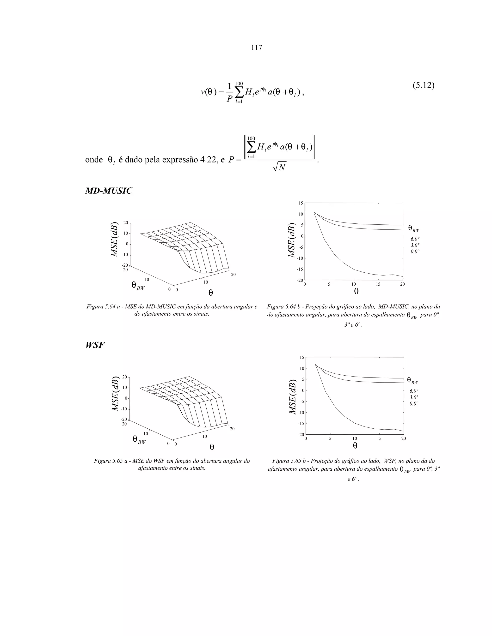 117
∑=
+=
100
1
)(
1
)(
l
l
j
l aeH
P
v l
θθθ φ
,
(5.12)
onde lθ é dado pela expressão 4.22, e
N
aeH
P l
l
j
l
l
∑=
+
=
100
1
)( θθφ
.
MD-MUSIC
BWθ
θ
)(dBMSE
0
10
20
0
10
20
-20
-10
0
10
20
)(dBMSE θ
BWθ
6.0º
3.0º
0.0º
0 5 10 15 20
-20
-15
-10
-5
0
5
10
15
Figura 5.64 a - MSE do MD-MUSIC em função da abertura angular e
do afastamento entre os sinais.
Figura 5.64 b - Projeção do gráfico ao lado, MD-MUSIC, no plano da
do afastamento angular, para abertura do espalhamento BWθ para 0º,
3º e 6º .
WSF
BWθ
θ
)(dBMSE
0
10
20
0
10
20
-20
-10
0
10
20
)(dBMSE
BWθ
6.0º
3.0º
0.0º
θ
0 5 10 15 20
-20
-15
-10
-5
0
5
10
15
Figura 5.65 a - MSE do WSF em função do abertura angular do
afastamento entre os sinais.
Figura 5.65 b - Projeção do gráfico ao lado, WSF, no plano da do
afastamento angular, para abertura do espalhamento BWθ para 0º, 3º
e 6º .
 