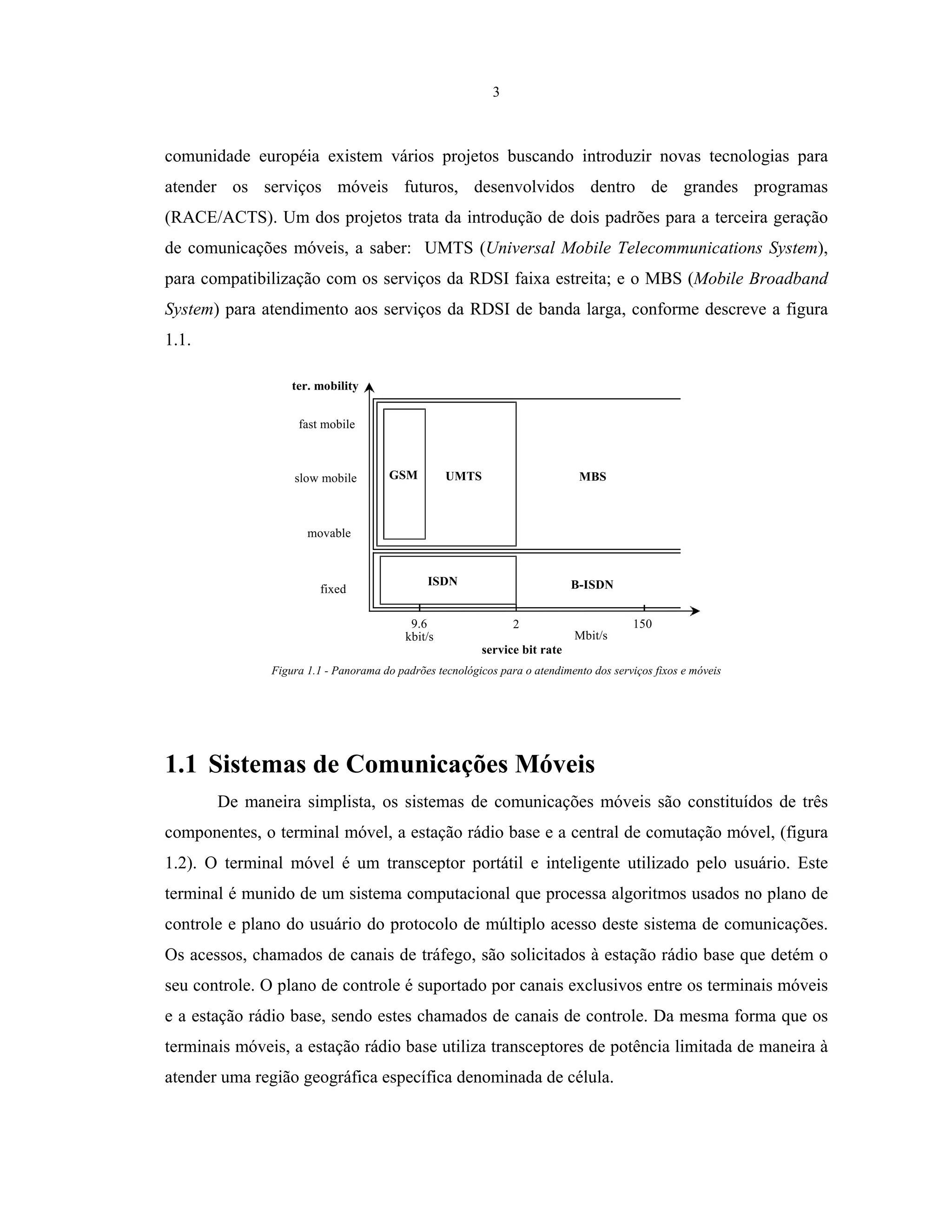 3
comunidade européia existem vários projetos buscando introduzir novas tecnologias para
atender os serviços móveis futuros, desenvolvidos dentro de grandes programas
(RACE/ACTS). Um dos projetos trata da introdução de dois padrões para a terceira geração
de comunicações móveis, a saber: UMTS (Universal Mobile Telecommunications System),
para compatibilização com os serviços da RDSI faixa estreita; e o MBS (Mobile Broadband
System) para atendimento aos serviços da RDSI de banda larga, conforme descreve a figura
1.1.
fast mobile
slow mobile
movable
fixed
9.6 2 150
kbit/s Mbit/s
service bit rate
ter. mobility
UMTS
B-ISDN
GSM
ISDN
MBS
Figura 1.1 - Panorama do padrões tecnológicos para o atendimento dos serviços fixos e móveis
1.1 Sistemas de Comunicações Móveis
De maneira simplista, os sistemas de comunicações móveis são constituídos de três
componentes, o terminal móvel, a estação rádio base e a central de comutação móvel, (figura
1.2). O terminal móvel é um transceptor portátil e inteligente utilizado pelo usuário. Este
terminal é munido de um sistema computacional que processa algoritmos usados no plano de
controle e plano do usuário do protocolo de múltiplo acesso deste sistema de comunicações.
Os acessos, chamados de canais de tráfego, são solicitados à estação rádio base que detém o
seu controle. O plano de controle é suportado por canais exclusivos entre os terminais móveis
e a estação rádio base, sendo estes chamados de canais de controle. Da mesma forma que os
terminais móveis, a estação rádio base utiliza transceptores de potência limitada de maneira à
atender uma região geográfica específica denominada de célula.
 