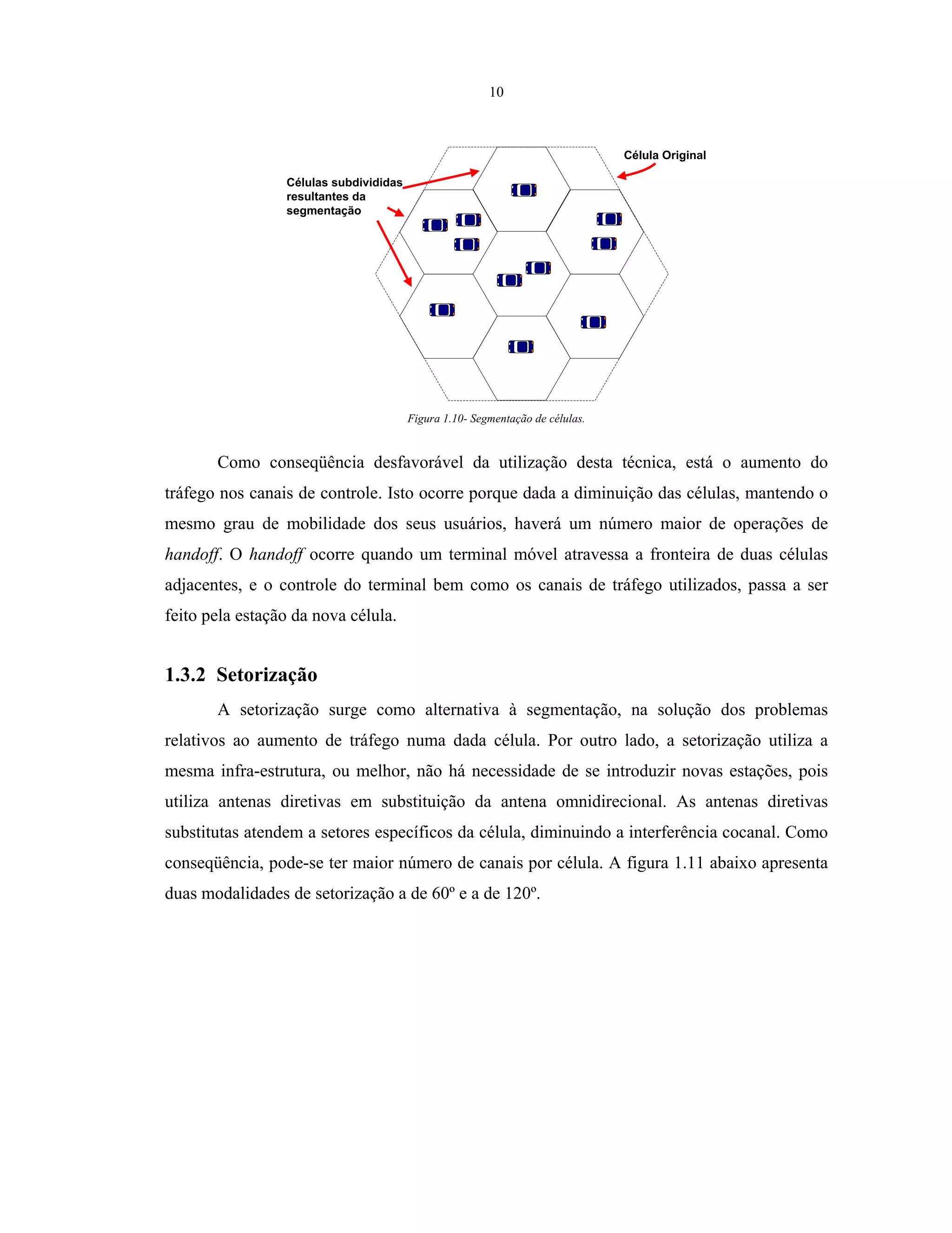 10
Célula Original
Células subdivididas
resultantes da
segmentação
Figura 1.10- Segmentação de células.
Como conseqüência desfavorável da utilização desta técnica, está o aumento do
tráfego nos canais de controle. Isto ocorre porque dada a diminuição das células, mantendo o
mesmo grau de mobilidade dos seus usuários, haverá um número maior de operações de
handoff. O handoff ocorre quando um terminal móvel atravessa a fronteira de duas células
adjacentes, e o controle do terminal bem como os canais de tráfego utilizados, passa a ser
feito pela estação da nova célula.
1.3.2 Setorização
A setorização surge como alternativa à segmentação, na solução dos problemas
relativos ao aumento de tráfego numa dada célula. Por outro lado, a setorização utiliza a
mesma infra-estrutura, ou melhor, não há necessidade de se introduzir novas estações, pois
utiliza antenas diretivas em substituição da antena omnidirecional. As antenas diretivas
substitutas atendem a setores específicos da célula, diminuindo a interferência cocanal. Como
conseqüência, pode-se ter maior número de canais por célula. A figura 1.11 abaixo apresenta
duas modalidades de setorização a de 60º e a de 120º.
 